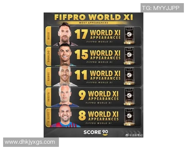 全球最具影响力的20位足球明星盘点与分析