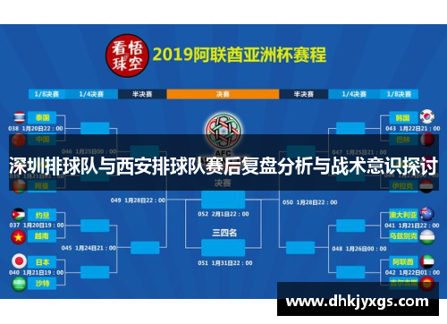 深圳排球队与西安排球队赛后复盘分析与战术意识探讨