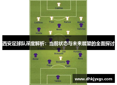 西安足球队深度解析：当前状态与未来展望的全面探讨