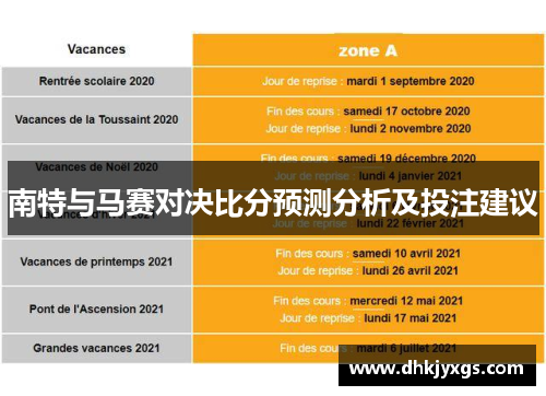 南特与马赛对决比分预测分析及投注建议